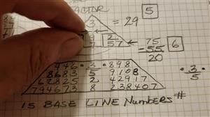 how to find out numerology number